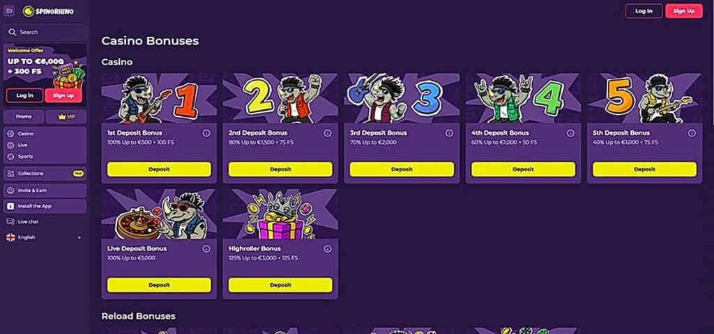 Spinorhino Bonus ohne Einzahlung